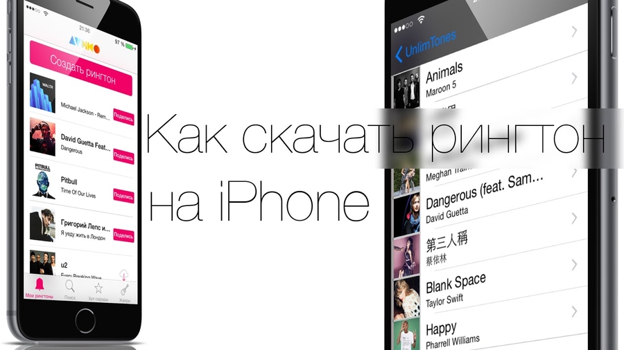 скачать бесплатно рингтон на звонок деспасито